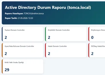 Active Directory Detaylı Durum Raporu Scripti